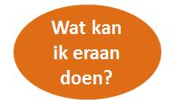 Wat kan ik eraan doen